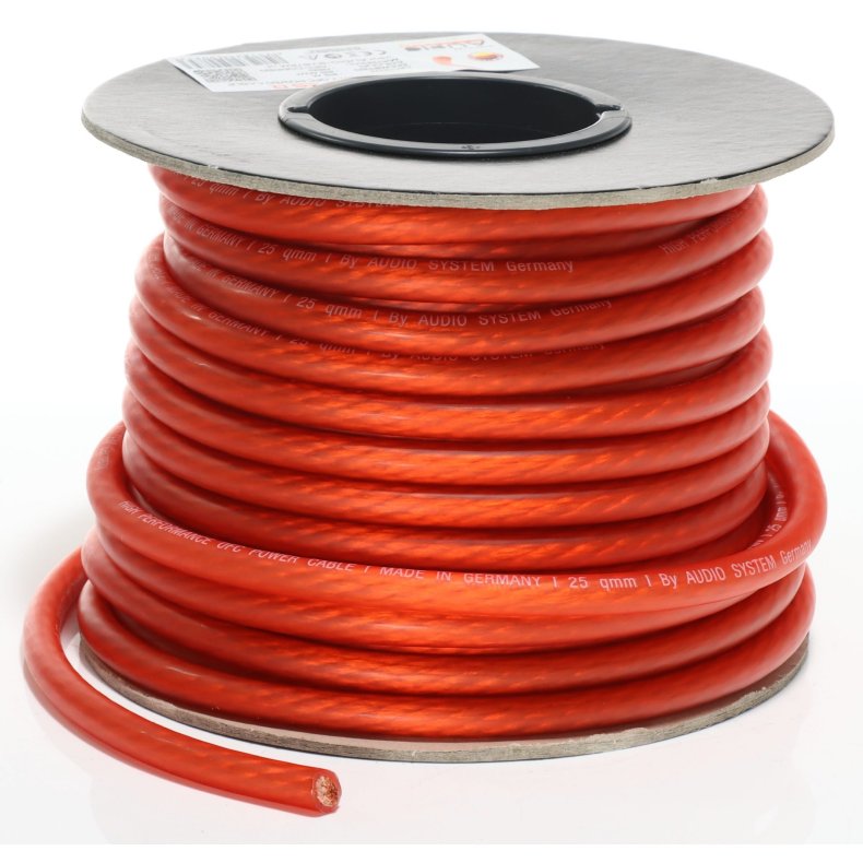 Audio System Z-PC 25mm2 OFC (Pr. M)
